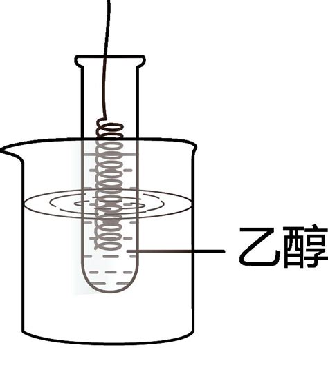 火性|火性的意思